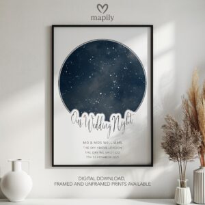 Modern celestial print capturing the night sky at Custom Star Map Print, a timeless keepsake