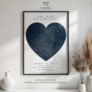 Framed star map design of Custom Star Map Print, combining astronomy and aesthetic simplicity