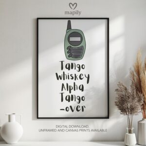 Bold framed quote print Tango Whisky Alpha Tango - Over, combining minimalism with a sense of humor or edge